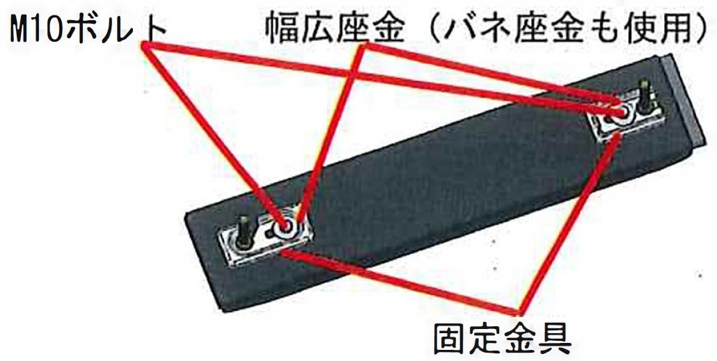 免震ベース　取付見本
